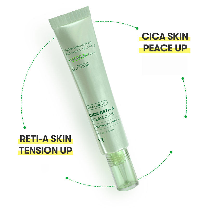 Cica Reti-A Cream 0.05